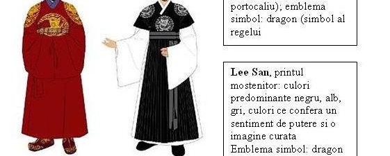 costum Lee San
